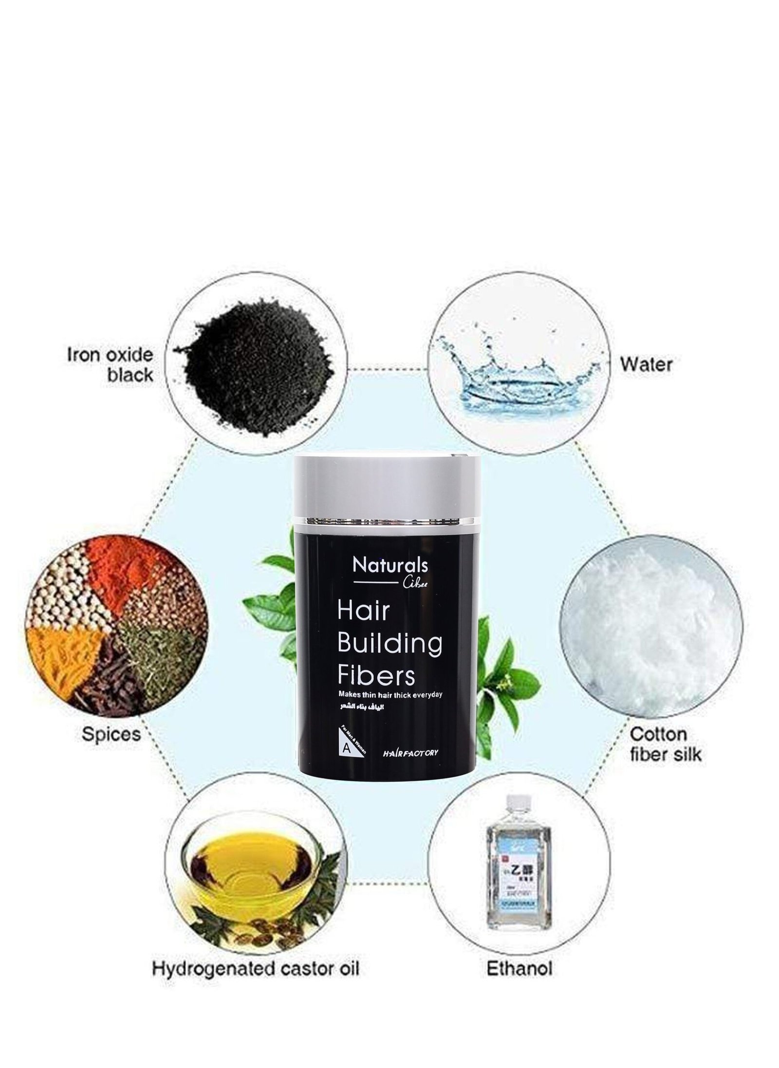Naturals Hair Fibers for Thinning Hair Thicker Hair in 15 Seconds - Reduces Hair Loss and Looks Younger - Designed for Men and Women - Image 5