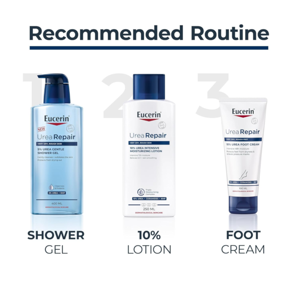 Eucerin Urea Repair Gentle Shower Gel, with 5% Urea and NMF, cleanses, exfoliates and protects against dryness, dermatologically proven, for dry and rough skin, 400 ml - Image 8