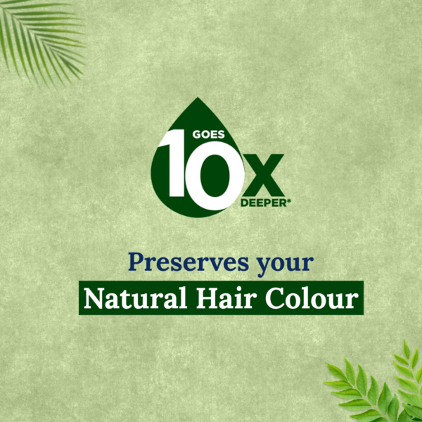 Parachute Advansed Hair Oil with Natural Coconut Oil and Vitamin E by Curry Leaves - 200ml - Image 5