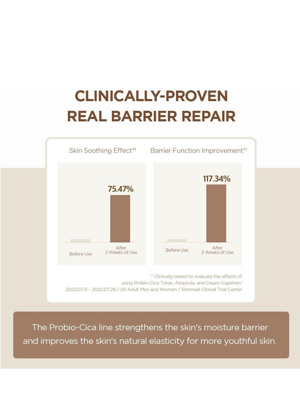 Skin1004 Centella Asiatica Ampoule Facial Serum from Madagascar 100% Centella Asiatica Extract Soothes Sensitive and Acne-Prone Skin Probio Cica Ampoule - Image 5