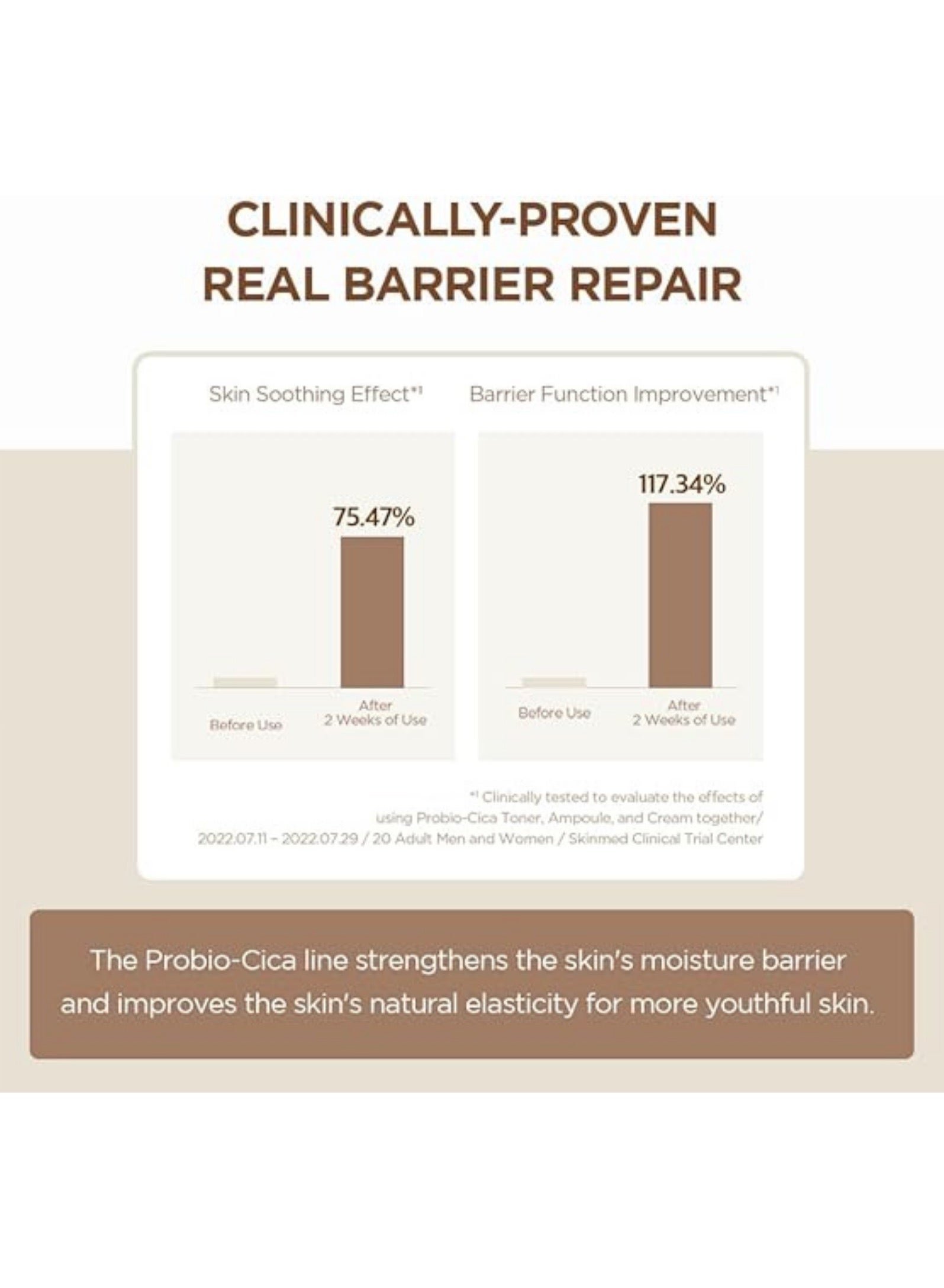 Skin1004 Probio-Cica Essence Toner - Soothing toner enriched with Centella Asiatica extract and probiotics - Hydrates, calms and balances skin, 150ml - Image 7