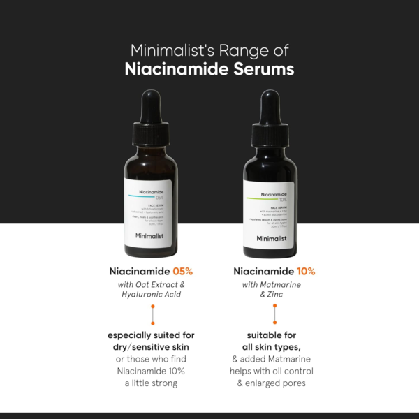 Minimalist 10% Niacinamide Face Serum for Acne Marks, Blemishes, and Oil Balancing with Zinc | Skin Clarifying and Anti-Acne Serum for Oily and Acne-Prone Skin (30ml (Pack of 1)) - Image 5