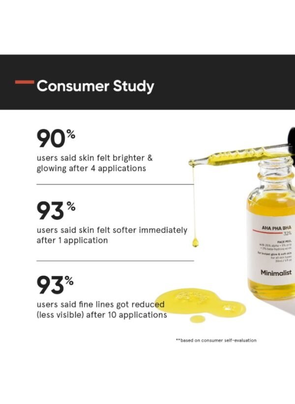 Minimalist Face Peeling Solution for Glowing Skin, Smooth Texture And Pore Cleansing with 25% AHA + 2% BHA + 5% PHA for Exfoliation - Image 7