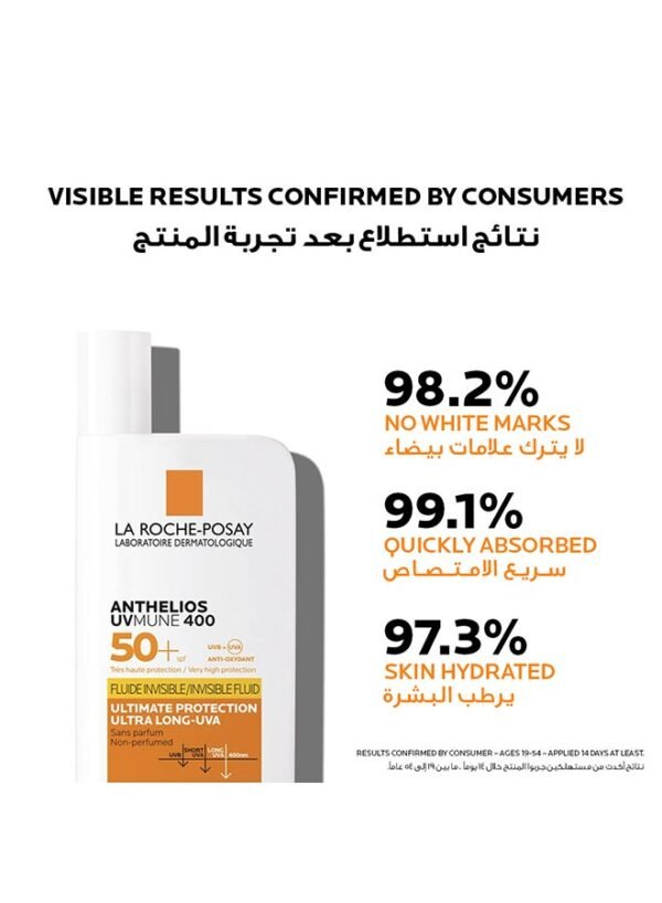La roche-posay Anthelios UVMune400 50+Invisible Fluid 50ml - Image 3